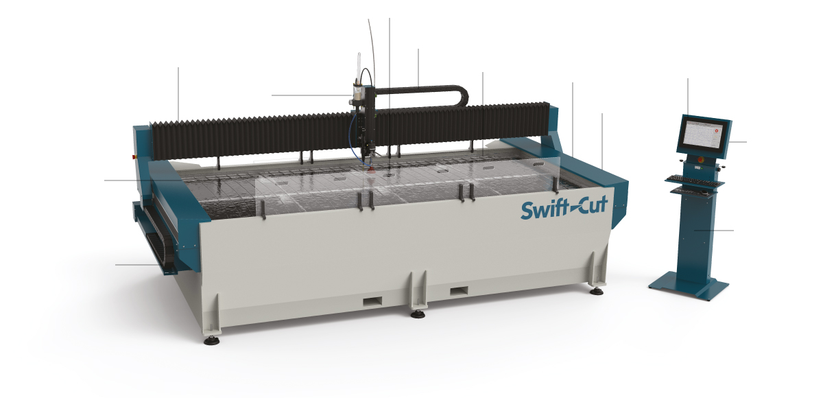 Swift Cut Swift Jet